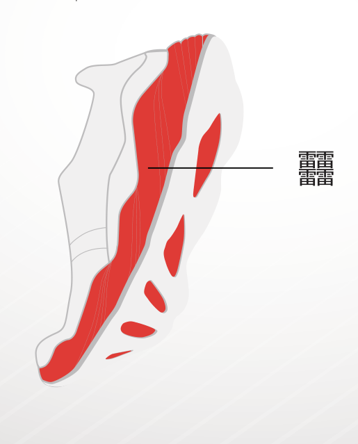 如何通過(guò)功能上選擇李寧運(yùn)動(dòng)鞋？