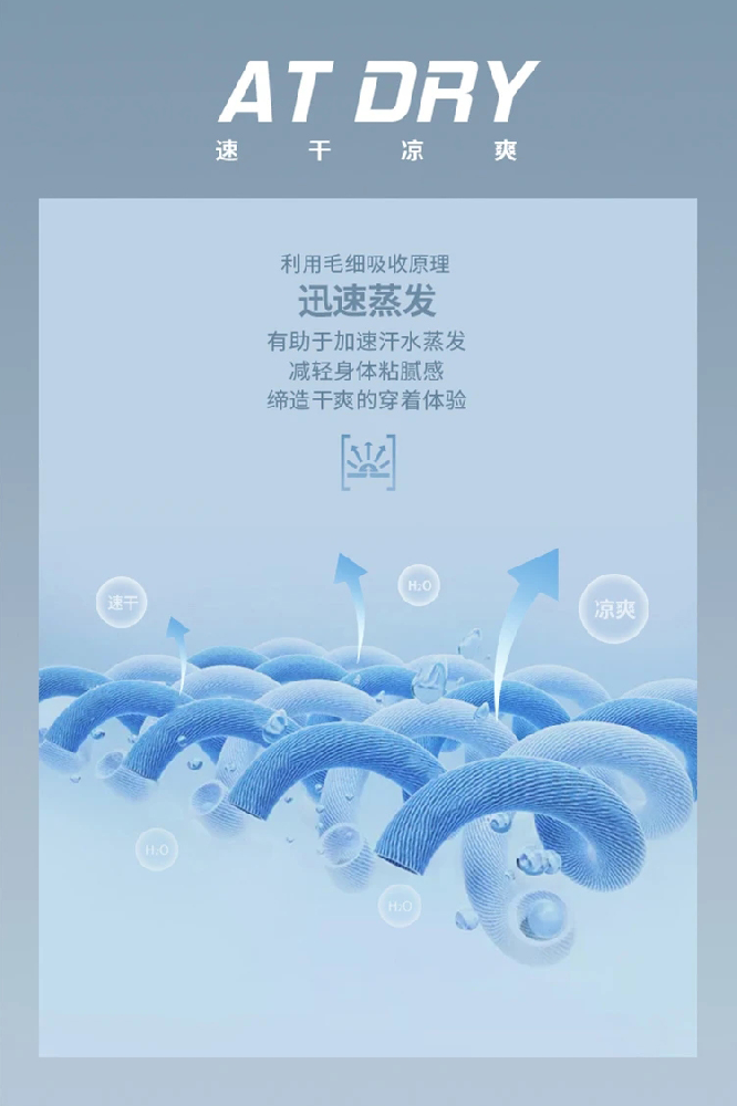 服裝面料科技有哪些？